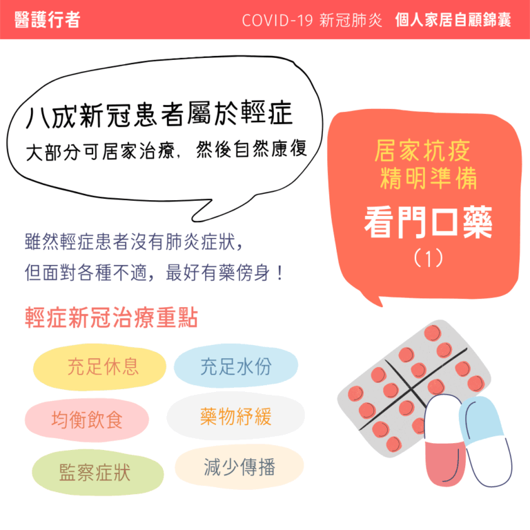 2022-02-Social Media